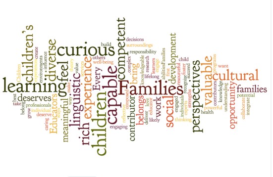 Images of Children, Families, Educators Word Cloud