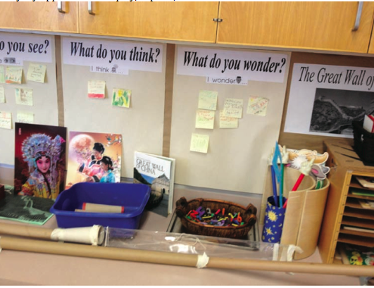 What do you see, think, wonder?