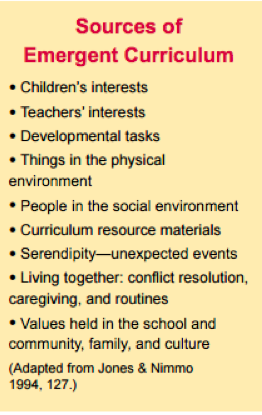 Sources of Emergent Curriculum