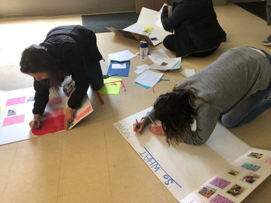 Working on Documentation