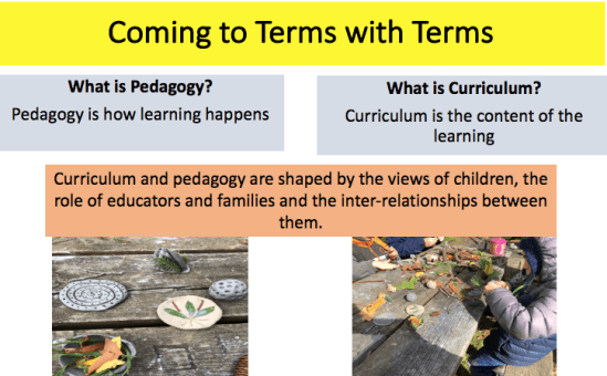 Coming to Terms with Terms