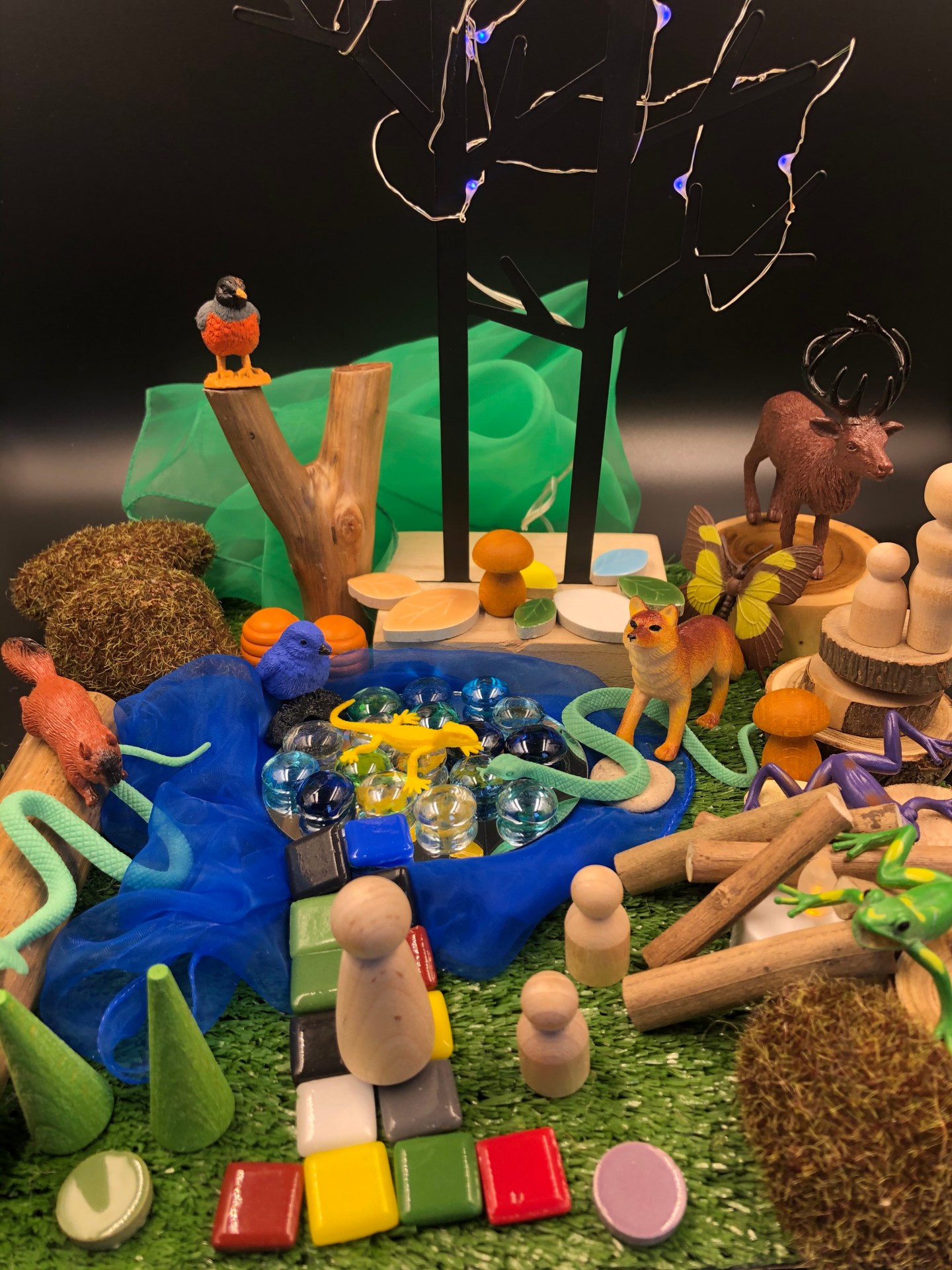 Small World Visual Small Worlds in Early Learning: Now is the Time! | Technology Rich ...